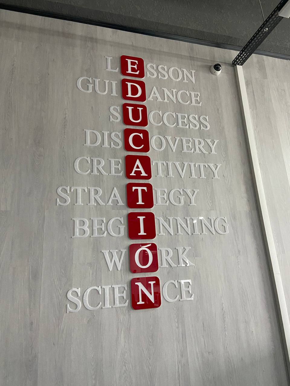 Объёмные буквы